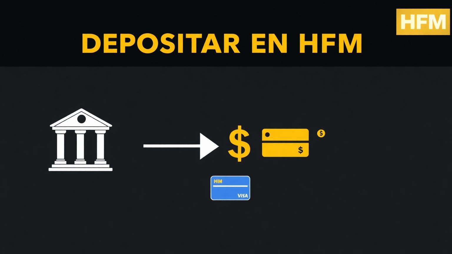 Cómo depositar dinero en HFM paso a paso (LATAM 2026)