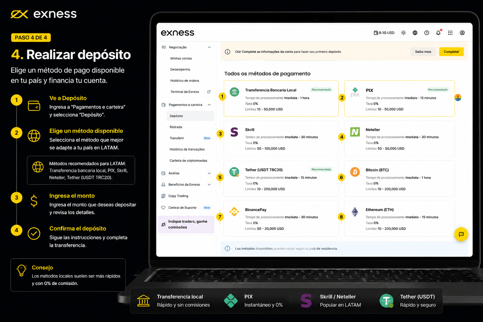 Paso 4: métodos de depósito en Exness para LATAM incluyendo PIX, transferencia bancaria, Skrill, Neteller y Tether USDT