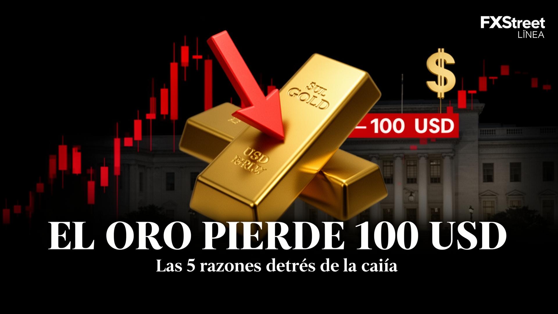 El Oro pierde más de 100 dólares: las 5 razones detrás de la caída