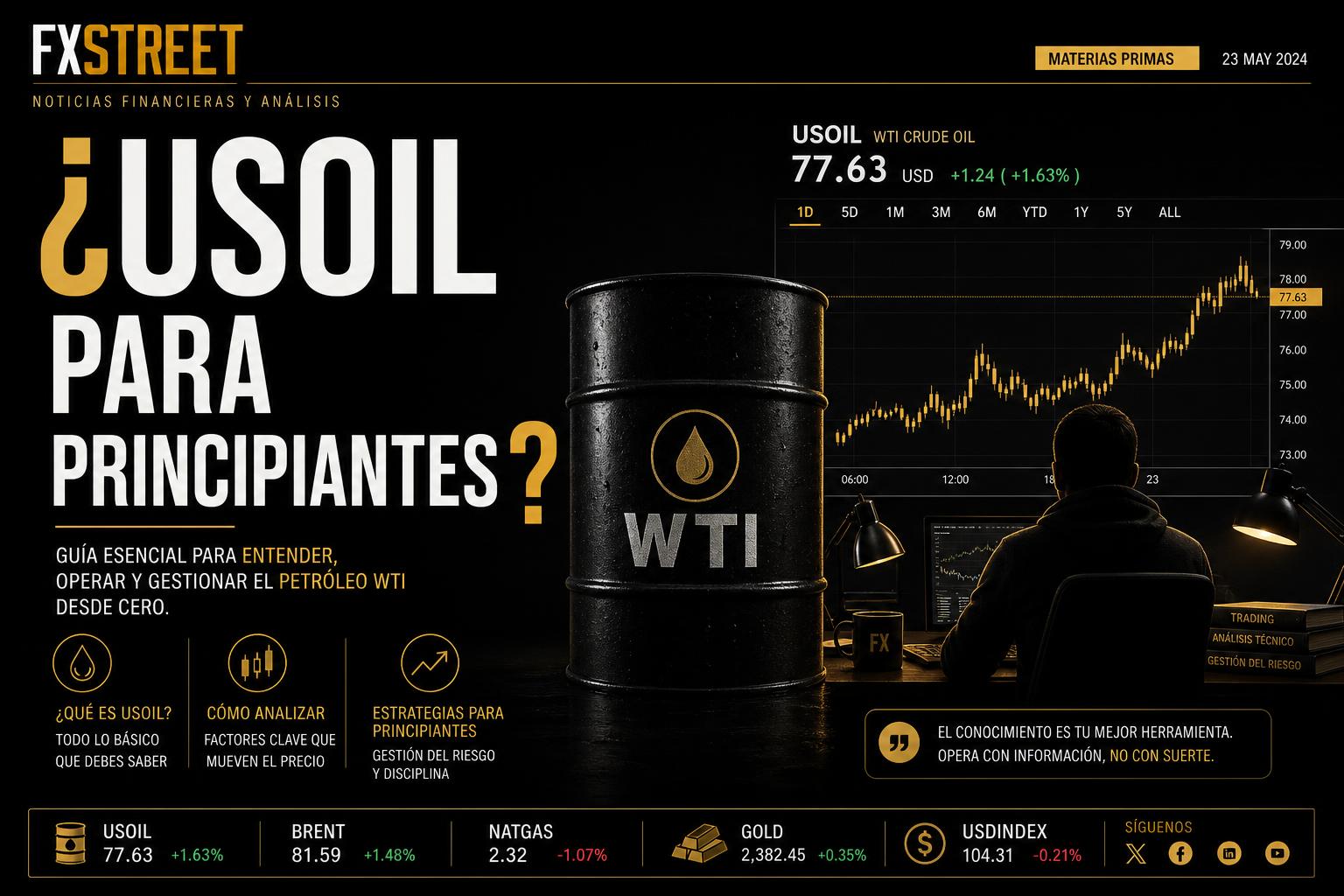 ¿Es USOIL una buena inversión para principiantes?